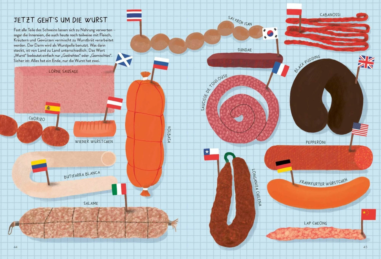 Gestalten Schwein Gehabt Gestalten Schwein Gehabt