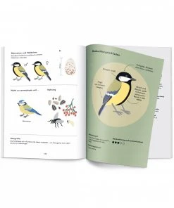 Helvetiq Ornithorama Kinderbücher Auf Deutsch