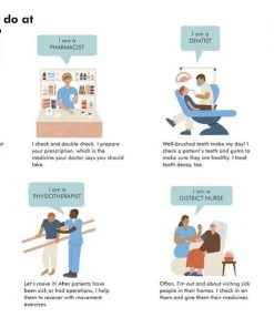 Wide Eyed Editions Kinderbücher Auf Englisch What Do Scientists Do All Day?